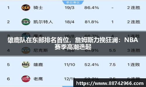 雄鹿队在东部排名首位，詹姆斯力挽狂澜：NBA赛季高潮迭起